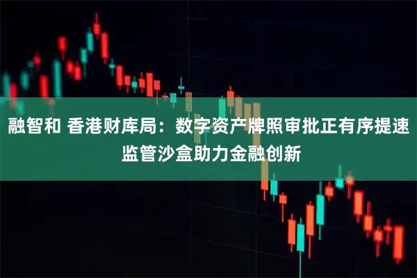 融智和 香港财库局：数字资产牌照审批正有序提速 监管沙盒助力金融创新