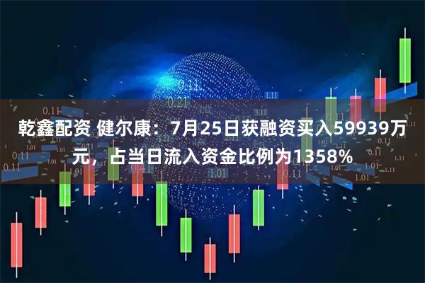 乾鑫配资 健尔康：7月25日获融资买入59939万元，占当日流入资金比例为1358%